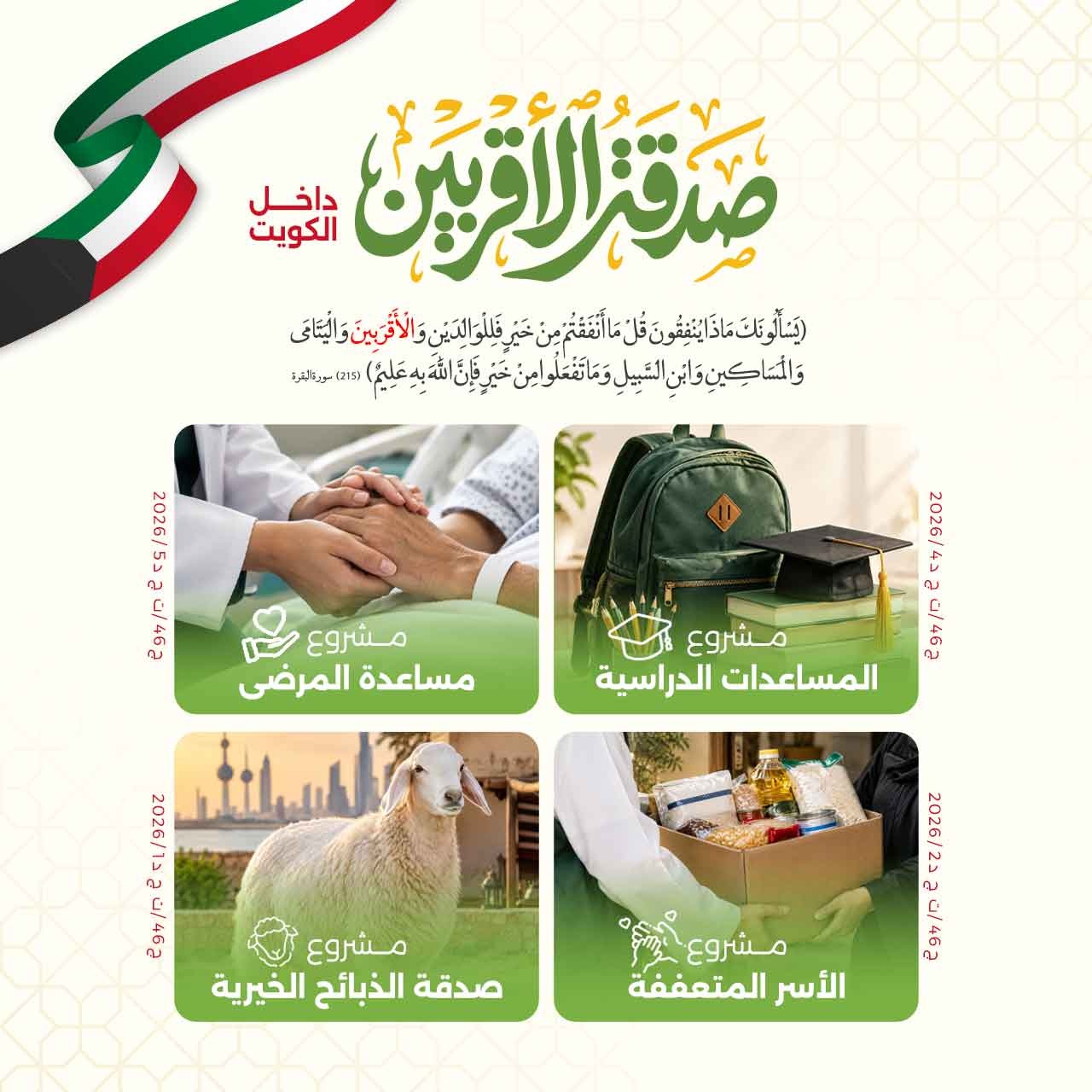 صدقة الاقربين